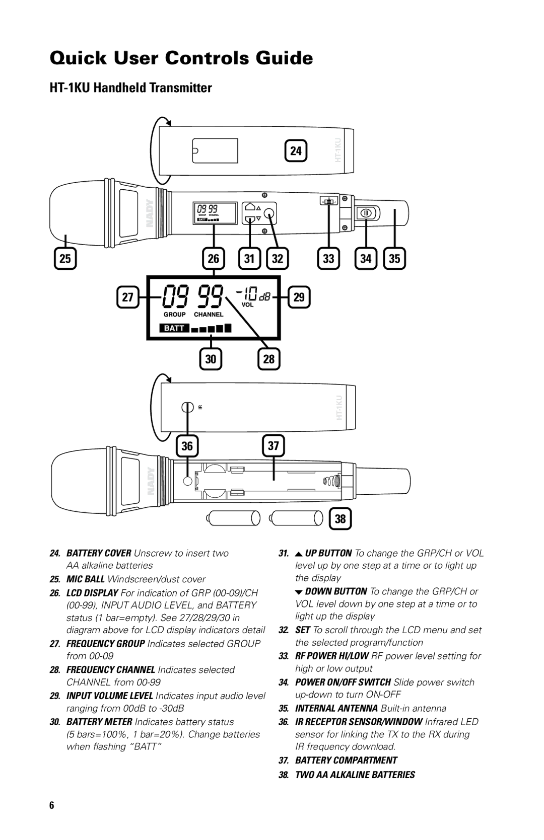 Nady Systems 2W1KULTO, 2W1KUHT owner manual HT-1KU Handheld Transmitter, 3637 