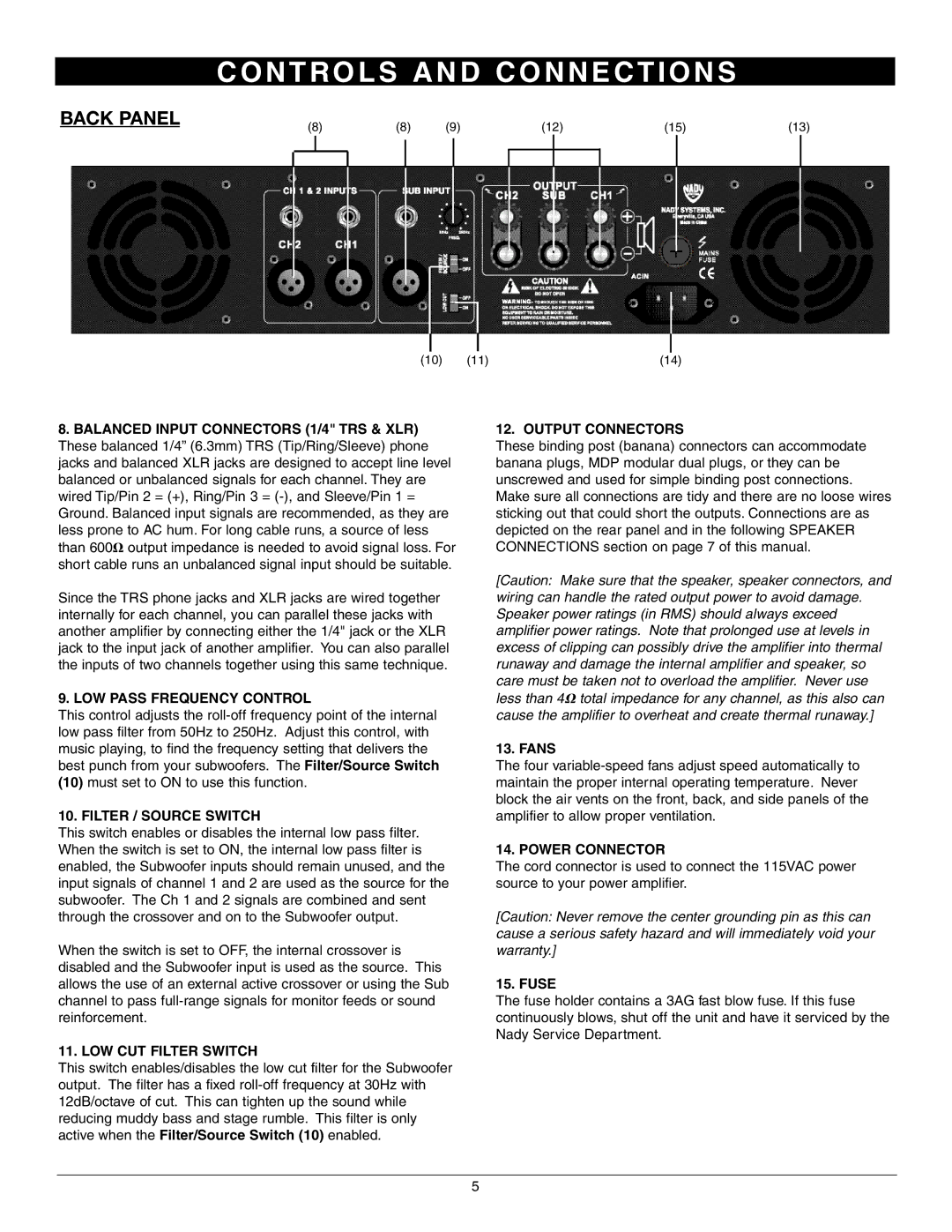 Nady Systems 3WA1700 owner manual Back Panel 