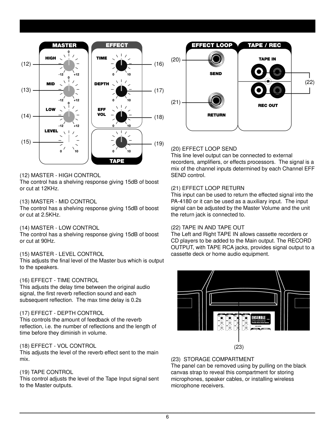 Nady Systems 4180 Master High Control, Master MID Control, Master LOW Control, Master Level Control, Effect Time Control 