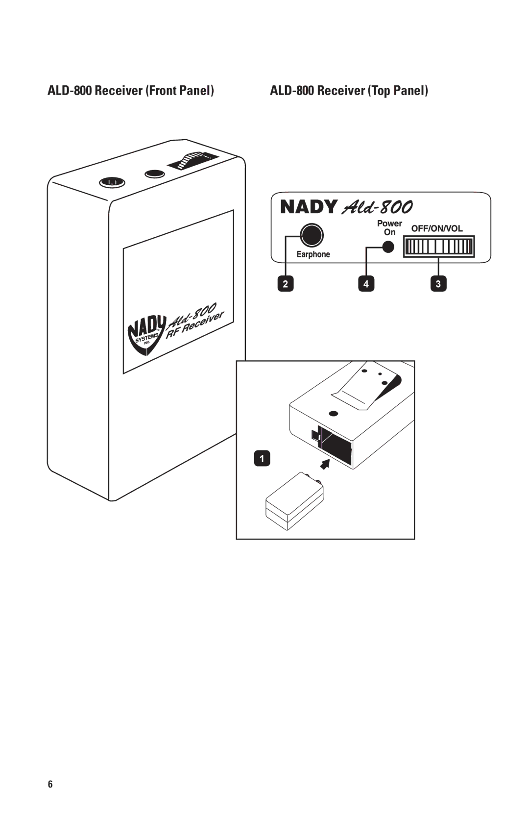 Nady Systems owner manual ALD-800 Receiver Front Panel 