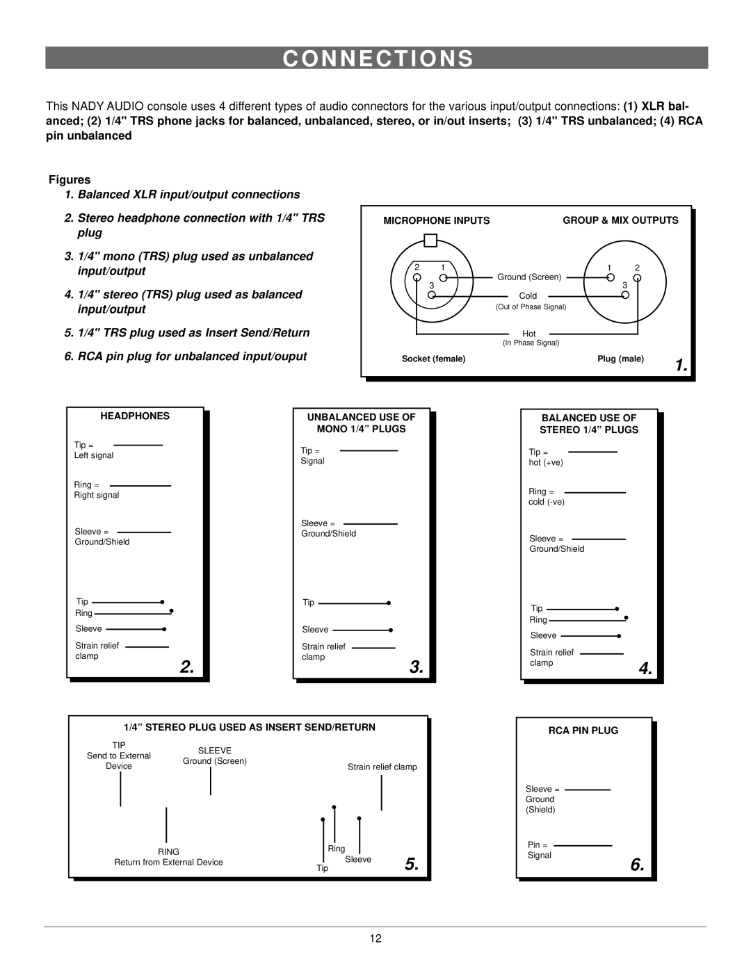 Nady Systems CMX-16A owner manual N N E C T I O N S, Stereo Plug Used AS Insert SEND/RETURN 