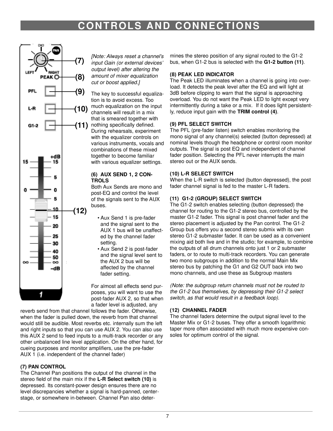 Nady Systems CMX-16A owner manual Trols, PAN Control, Peak LED Indicator, PFL Select Switch, R Select Switch, Channel Fader 