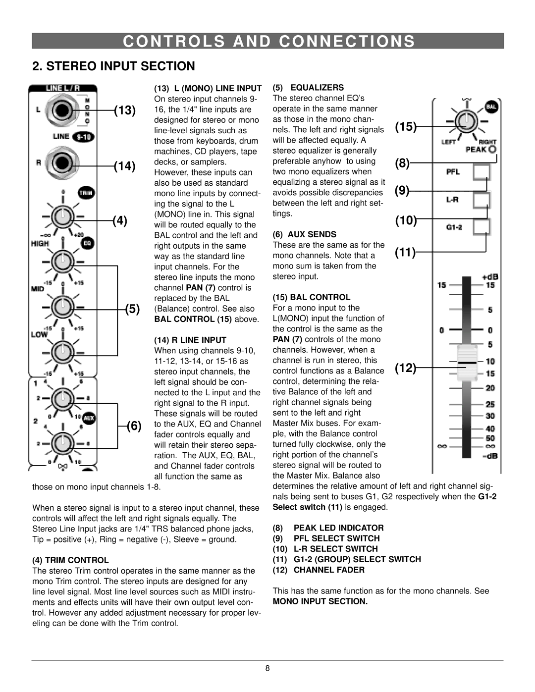 Nady Systems CMX-16A owner manual Stereo Input Section, Equalizers, AUX Sends, Mono Input Section 