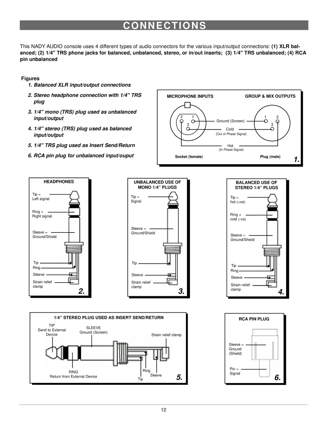 Nady Systems CMX16A owner manual N N E C T I O N S, Stereo Plug Used AS Insert SEND/RETURN 