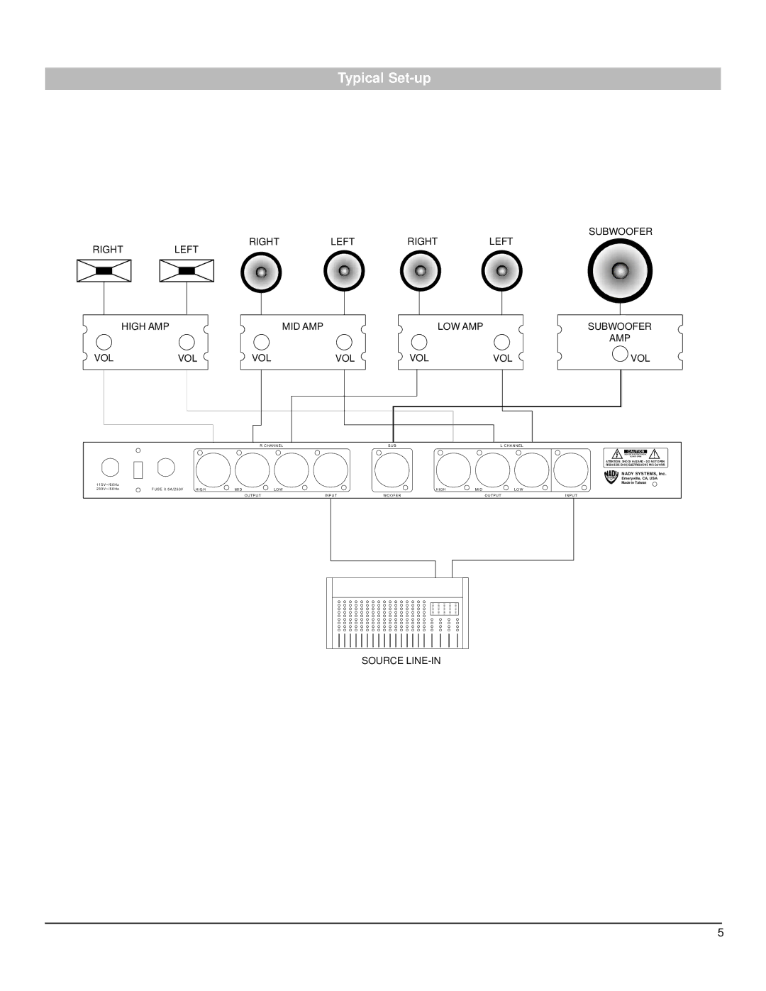 Nady Systems CX-23SW owner manual Typical Set-up, Subwoofer Right Left Rightleft High AMP MID AMP LOW AMP VOL 