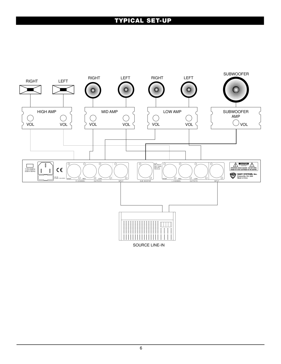 Nady Systems CX-23SW owner manual Typical SET-UP, 115V/60Hz 230V/50Hz 