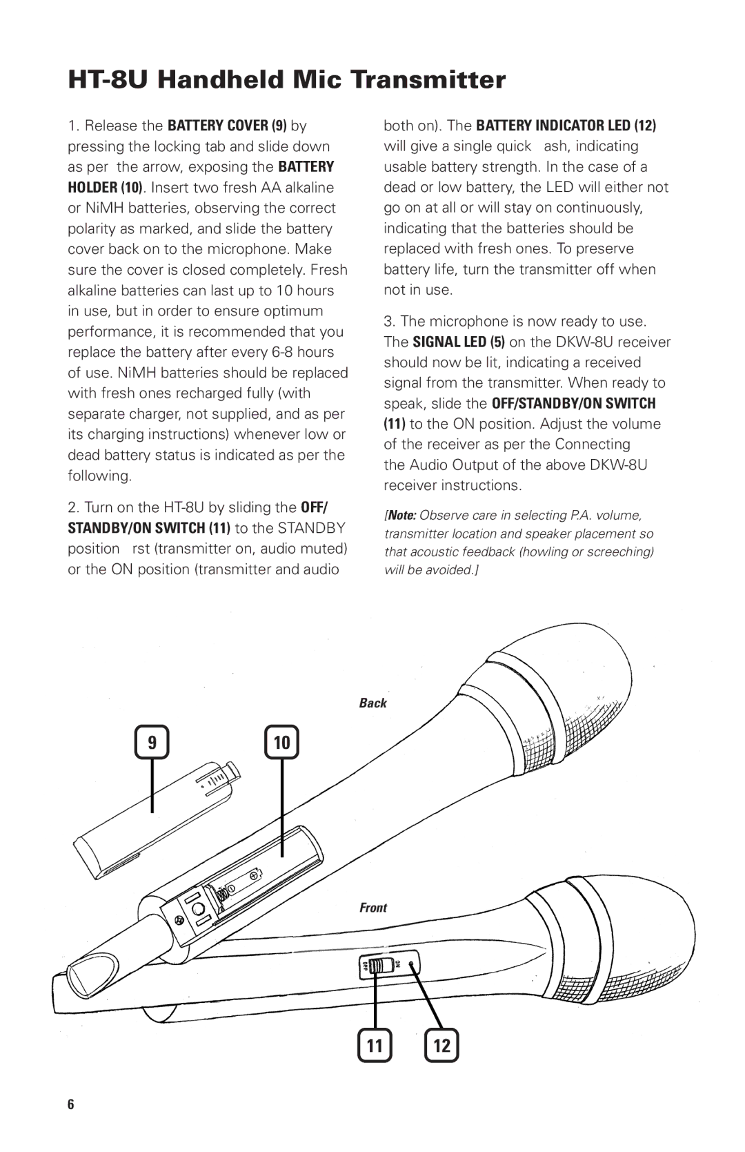 Nady Systems DKW8UHTU810, DKW8ULTOU816, DKW8ULTOU815, DKW8ULTOU814, DKW8UHTU818, DKW8UHTU812 HT-8U Handheld Mic Transmitter 