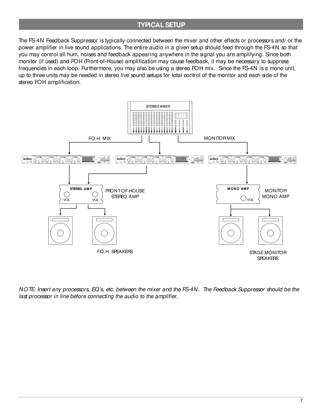 Nady Systems FS4N manual Typical Setup 