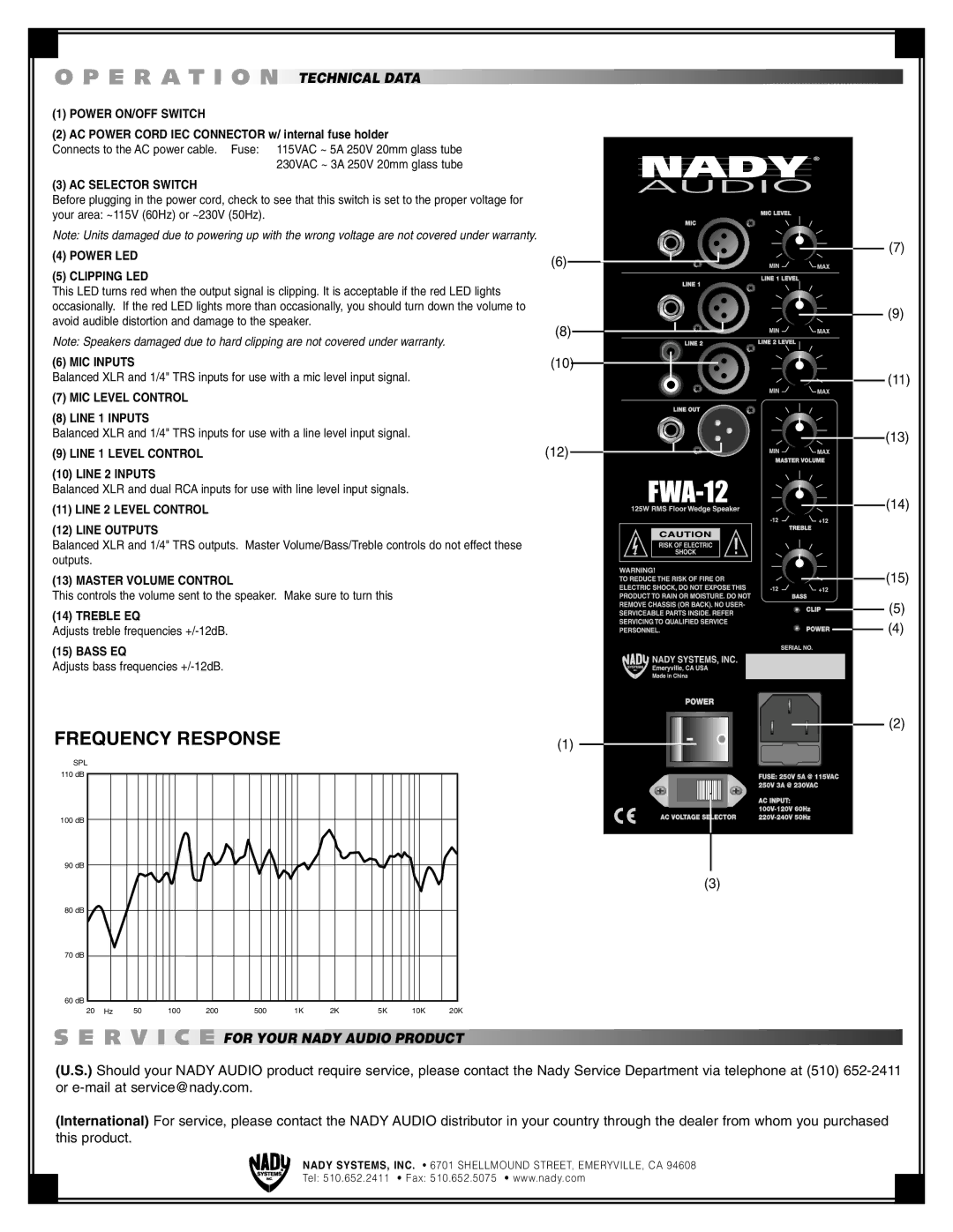 Nady Systems FWA12 instruction sheet For Your Nady Audio Product 