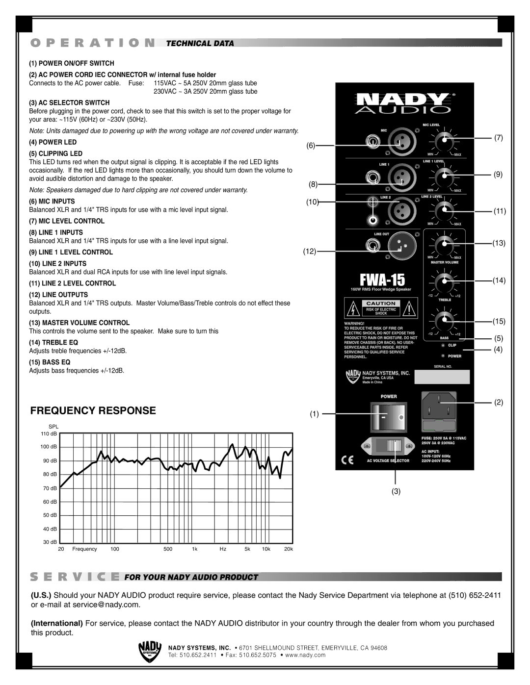 Nady Systems FWA15 instruction sheet For Your Nady Audio Product 