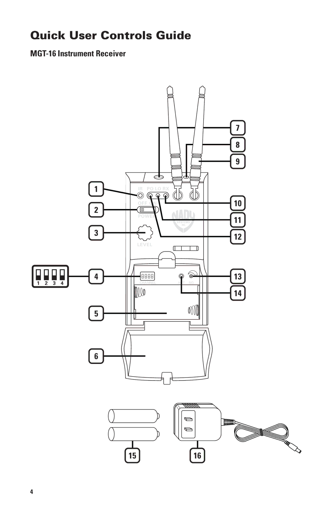 Nady Systems MGT16R, MGT16A owner manual Quick User Controls Guide, MGT-16 Instrument Receiver, 1516 