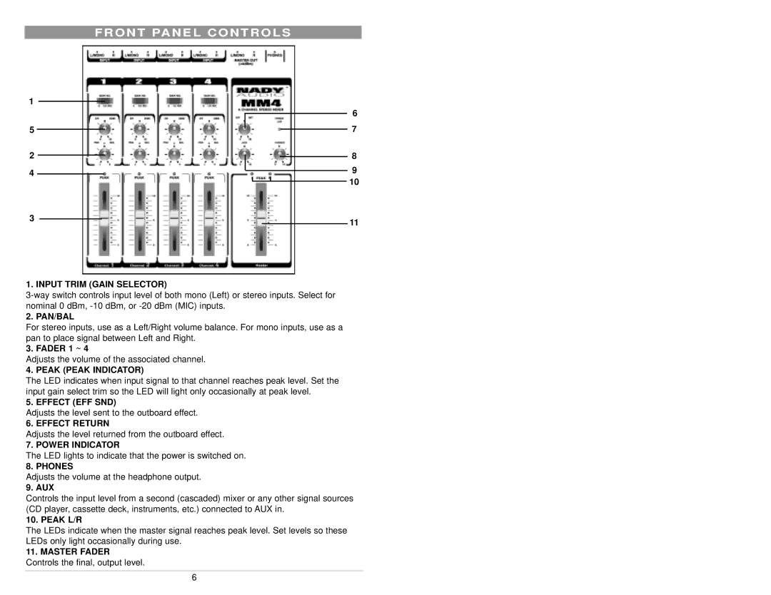 Nady Systems MM4 owner manual O N T Pa N E L C O N T R O L S, Input Trim Gain Selector 