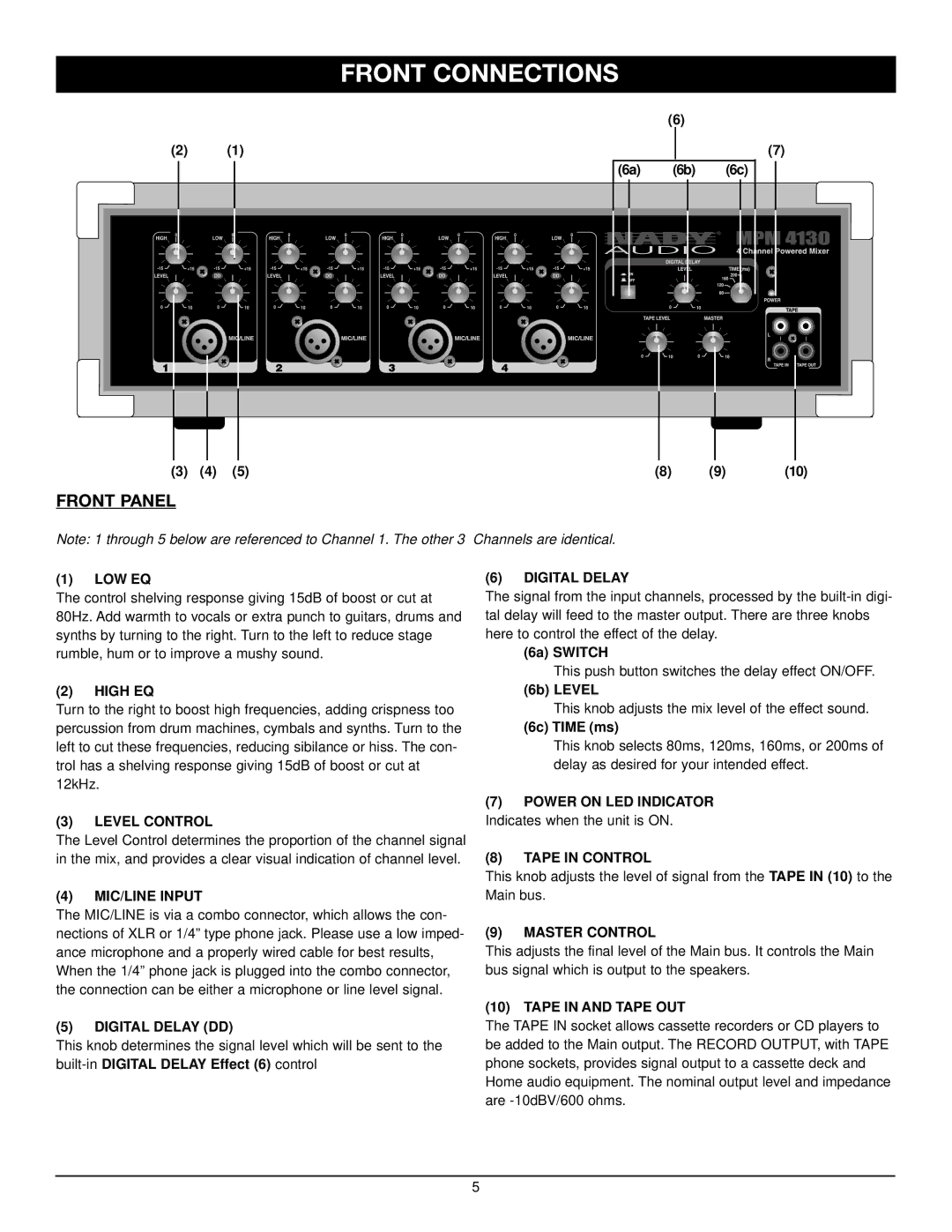 Nady Systems MPM 4130 owner manual Front Connections, Front Panel 