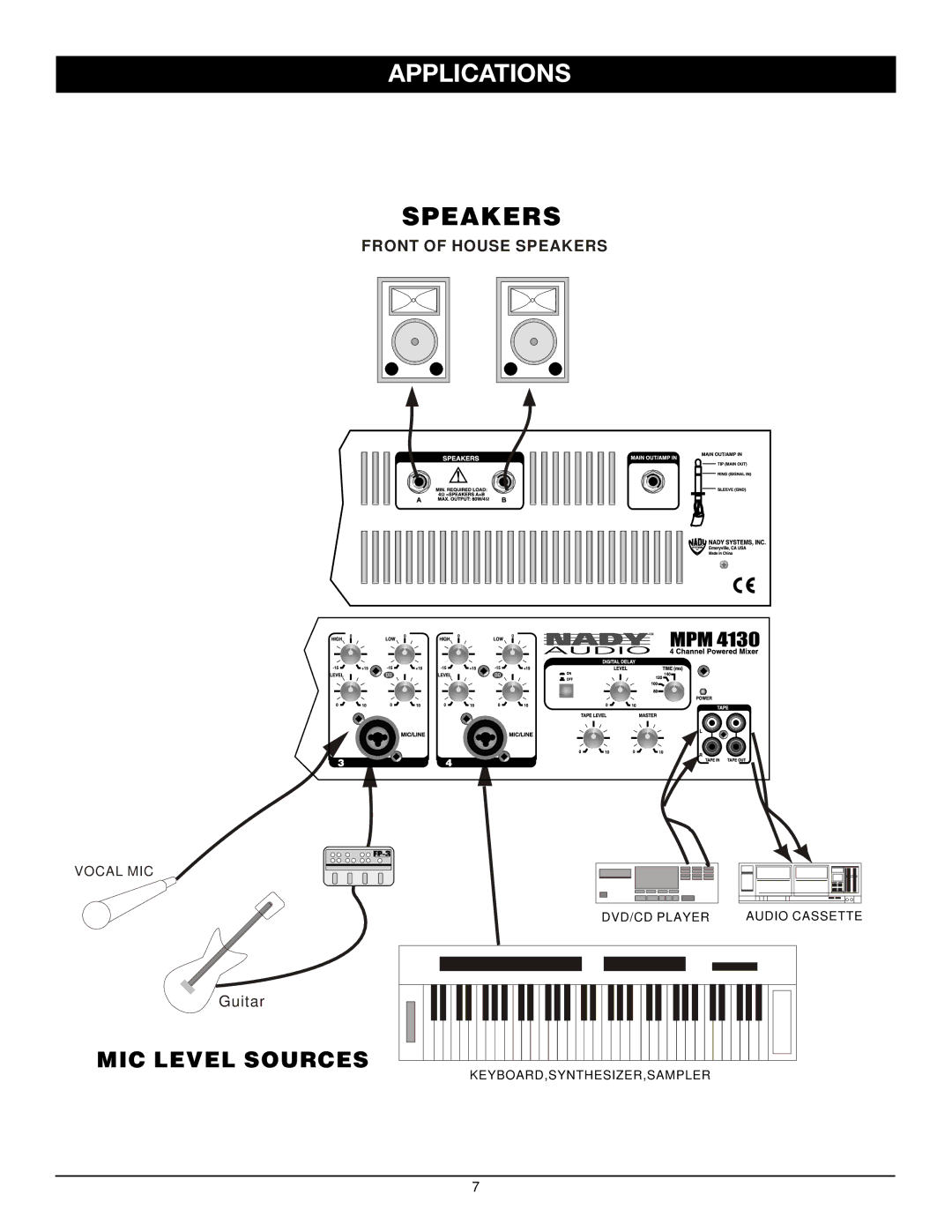 Nady Systems MPM 4130 owner manual Applications, Speakers 