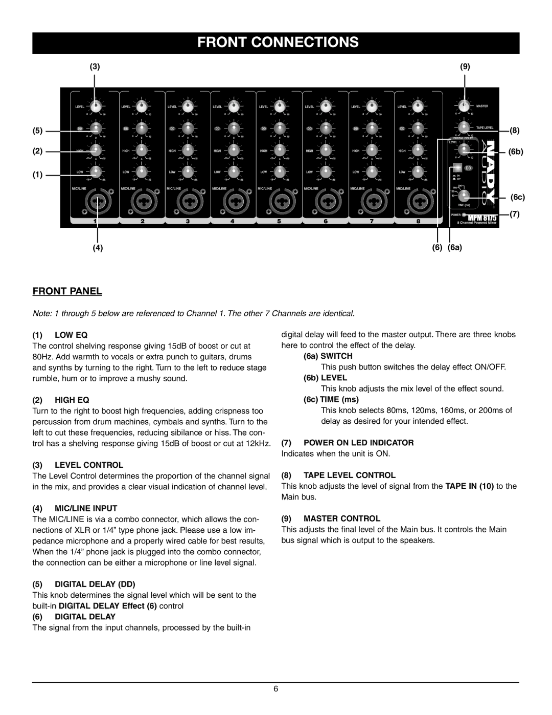 Nady Systems MPM 8175 owner manual Front Connections, Front Panel 