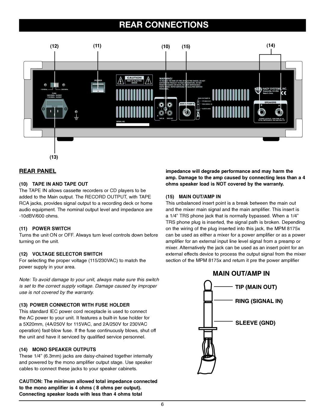 Nady Systems MPM 8175x owner manual Rear Connections, Rear Panel 