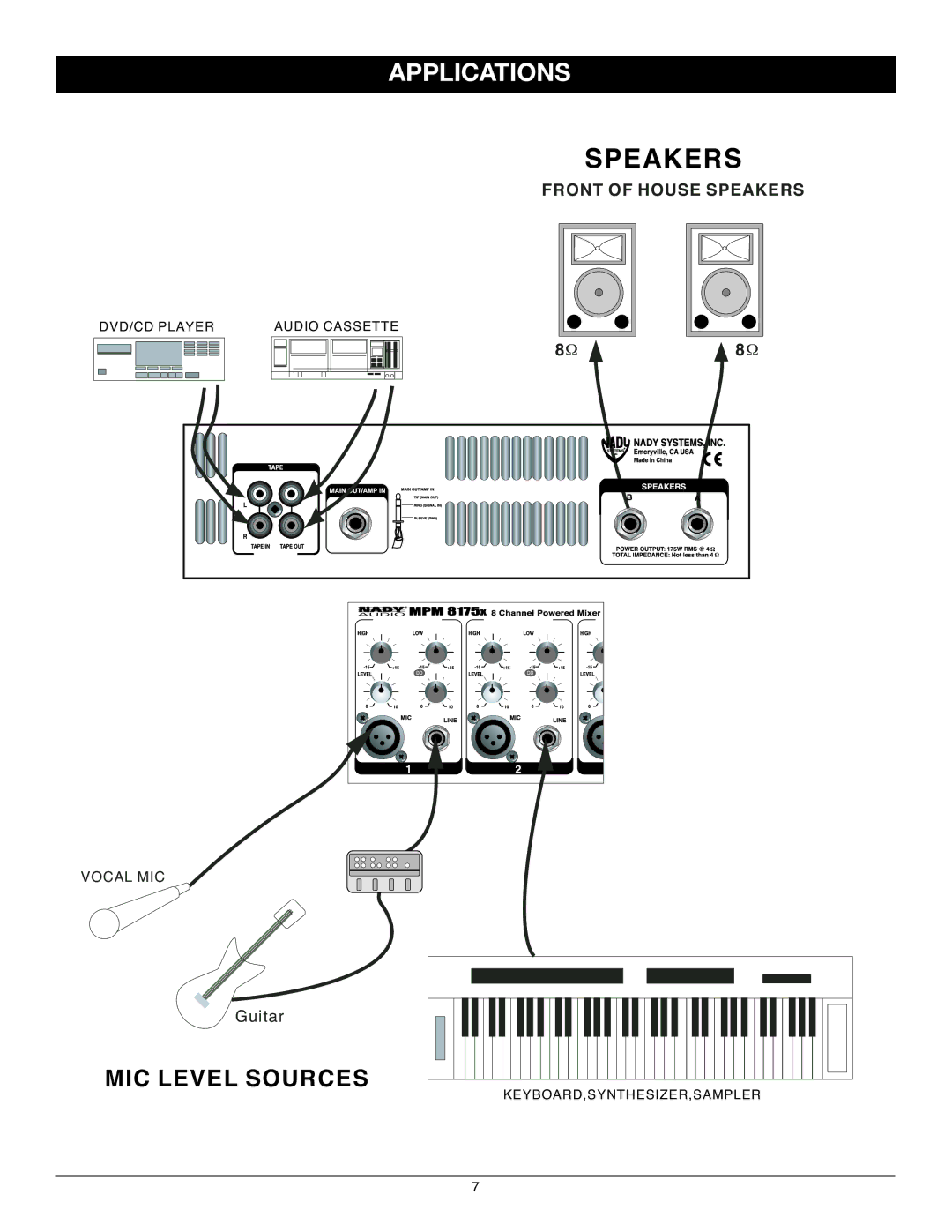 Nady Systems MPM 8175x owner manual Speakers, Applications 