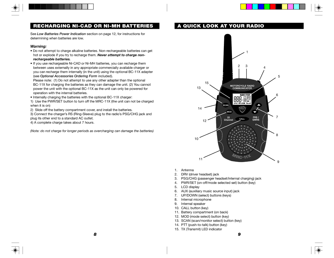 Nady Systems MRC-11X owner manual Recharging NI-CAD or NI-MH Batteries, Quick Look AT Your Radio 