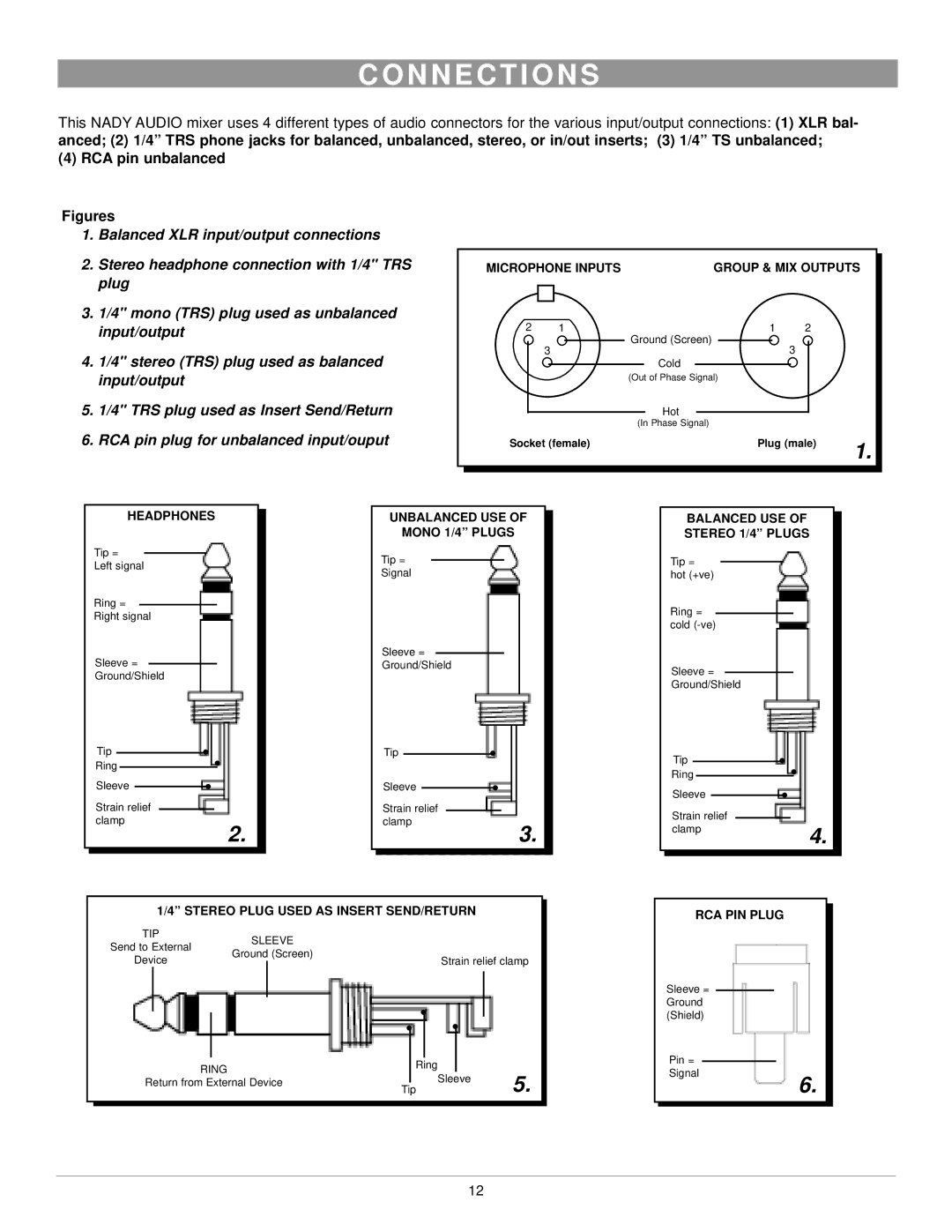 Nady Systems MXE-1212 owner manual N N E C T I O N S, RCA pin unbalanced 