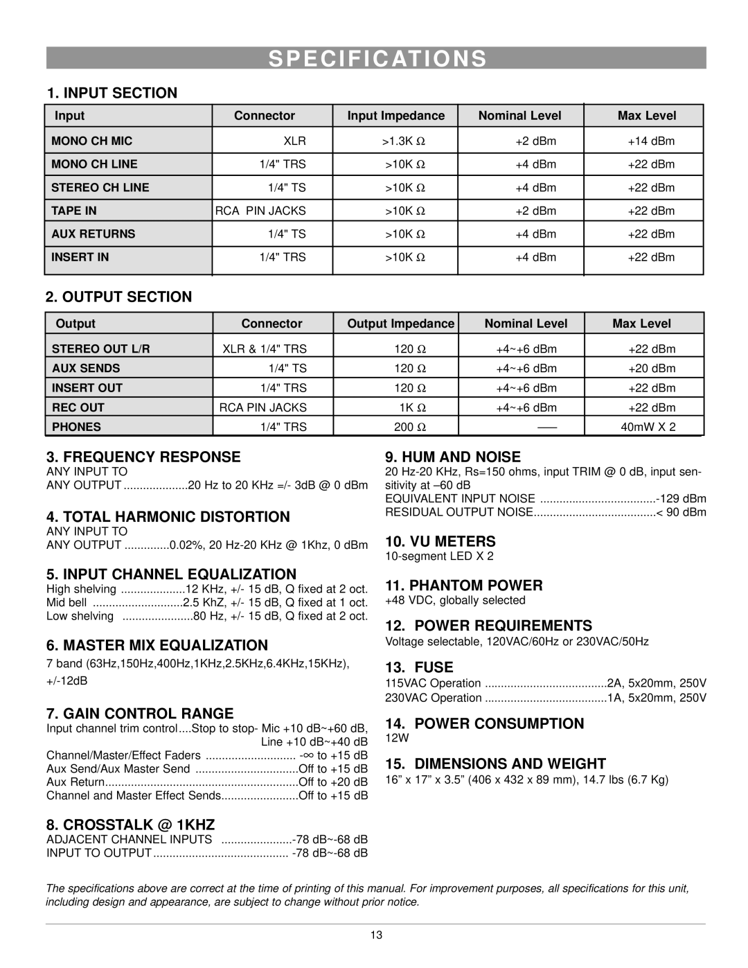 Nady Systems MXE-1212 owner manual E C I F I C At I O N S 