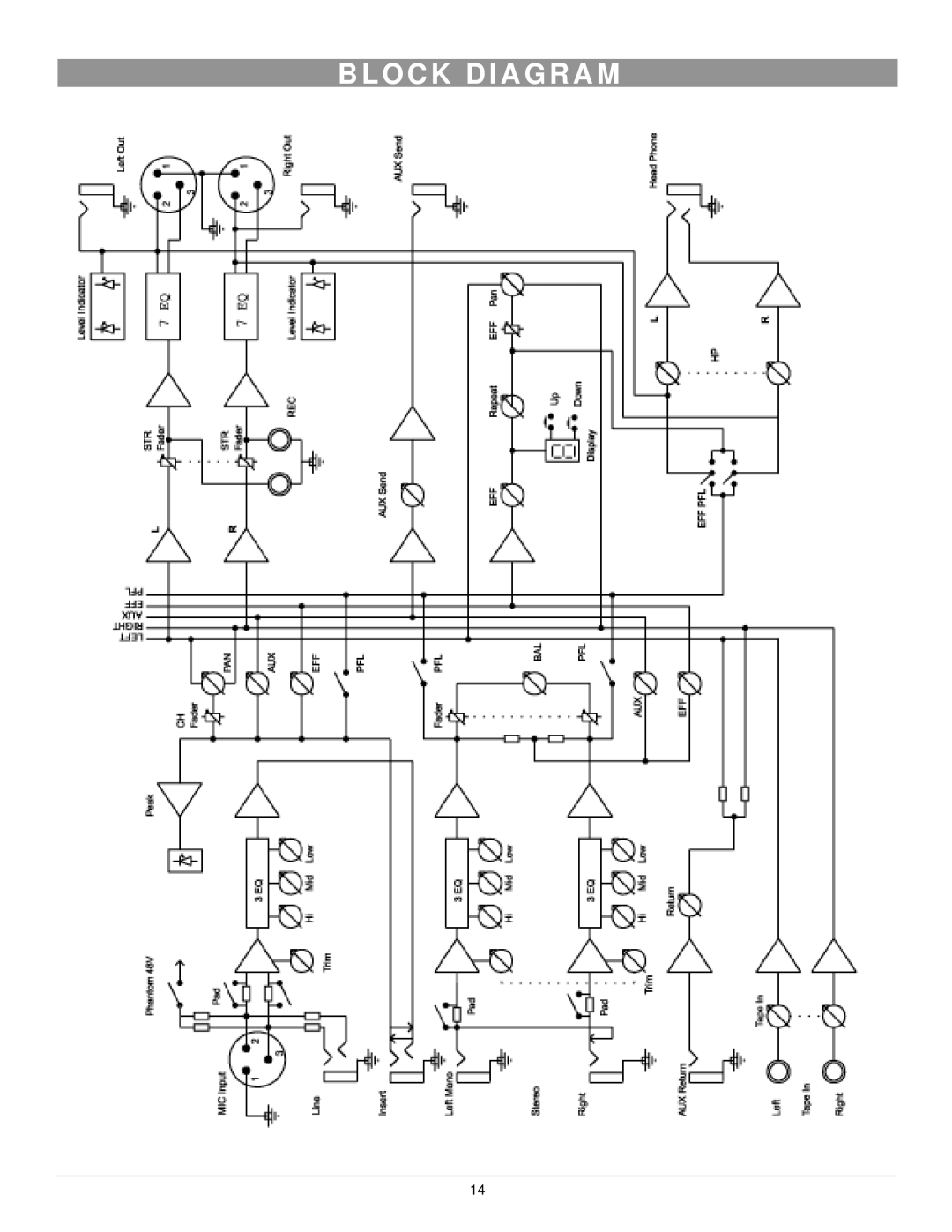 Nady Systems MXE-1212 owner manual O C K D I a G R a M 