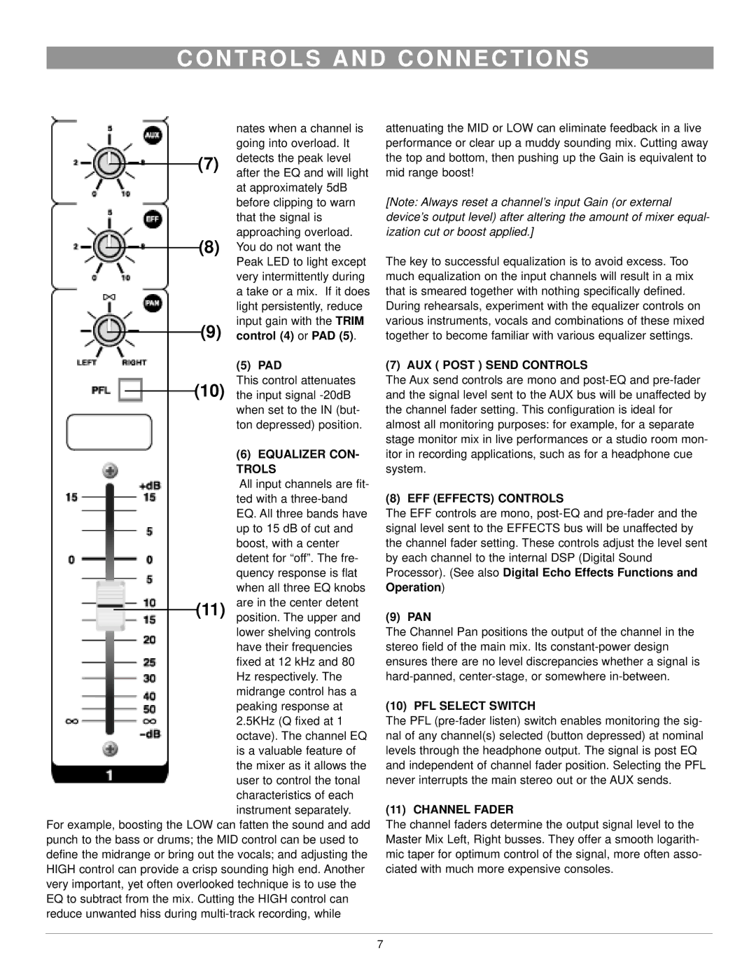 Nady Systems MXE-1212 Equalizer CON Trols, AUX Post Send Controls, EFF Effects Controls, PFL Select Switch, Channel Fader 