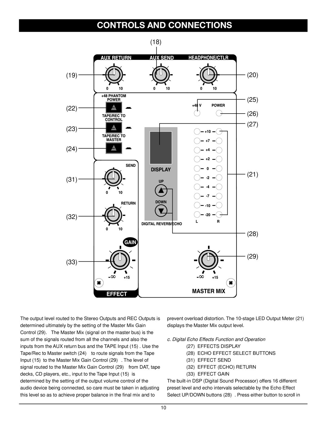 Nady Systems MXE-612 owner manual Digital Echo Effects Function and Operation 