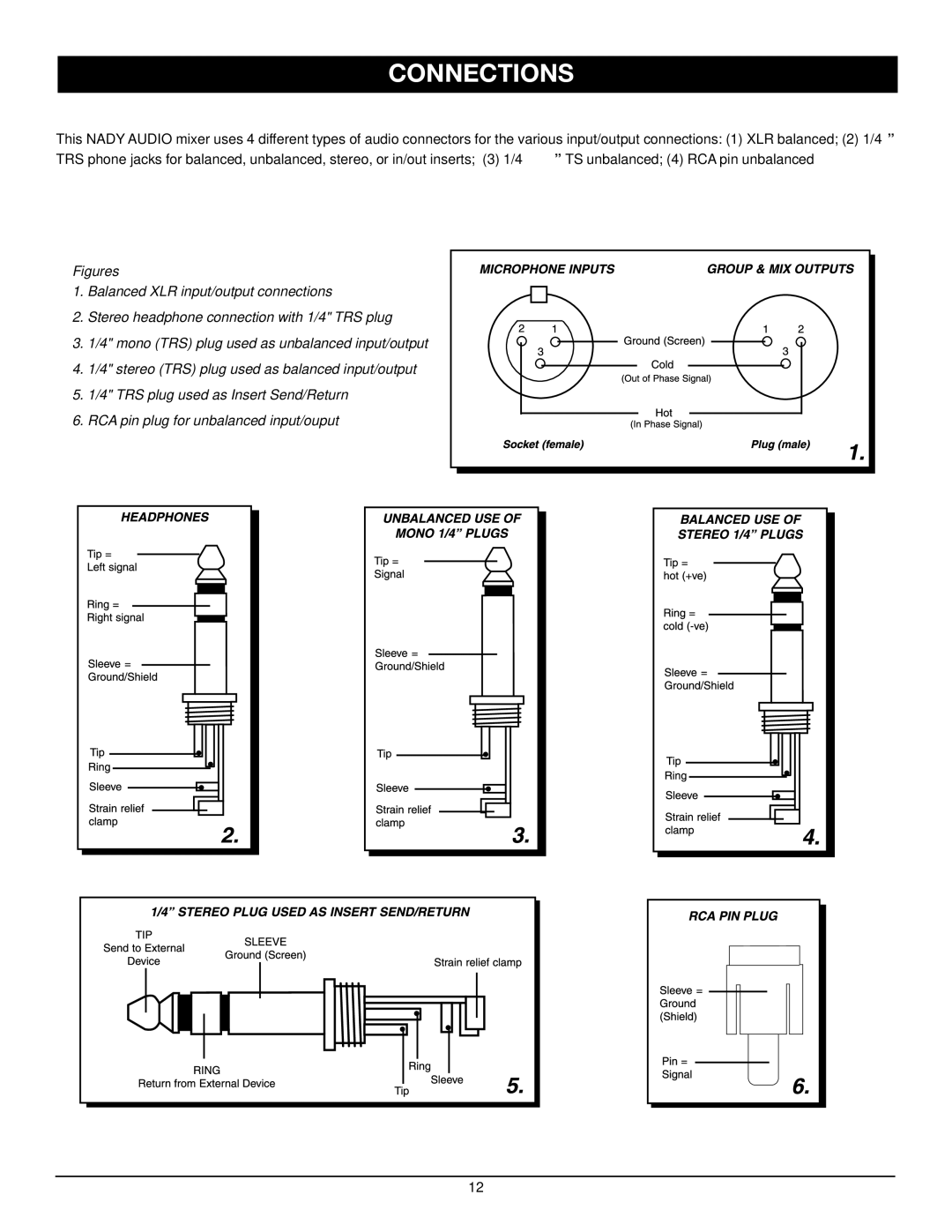 Nady Systems MXE-612 owner manual Connections, Figures 