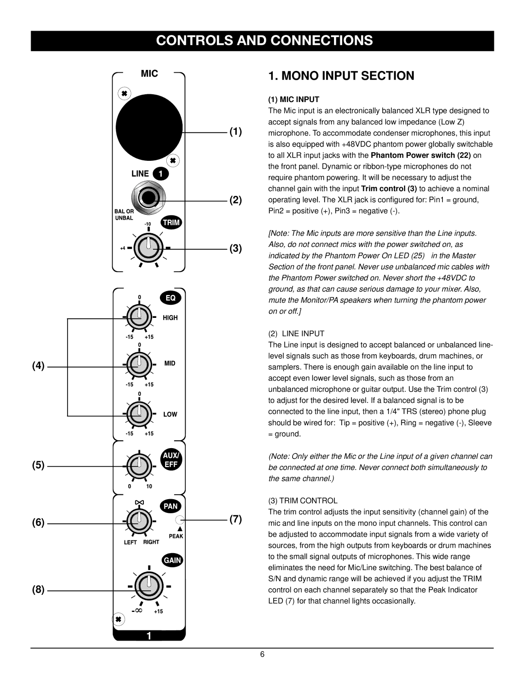 Nady Systems MXE-612 owner manual Controls and Connections, Mono Input Section, MIC Input, Line Input 