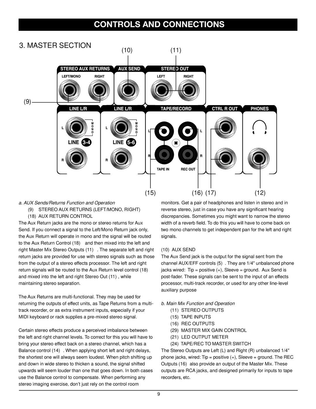 Nady Systems MXE-612 AUX Sends/Returns Function and Operation, Stereo AUX Returns LEFT/MONO, Right AUX Return Control 