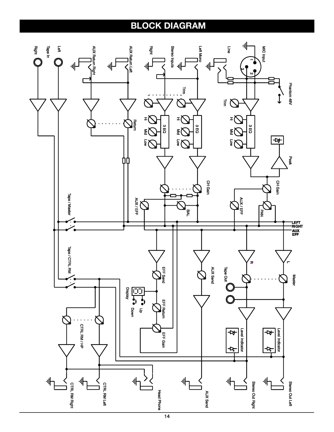 Nady Systems MXE-612 owner manual Block Diagram 