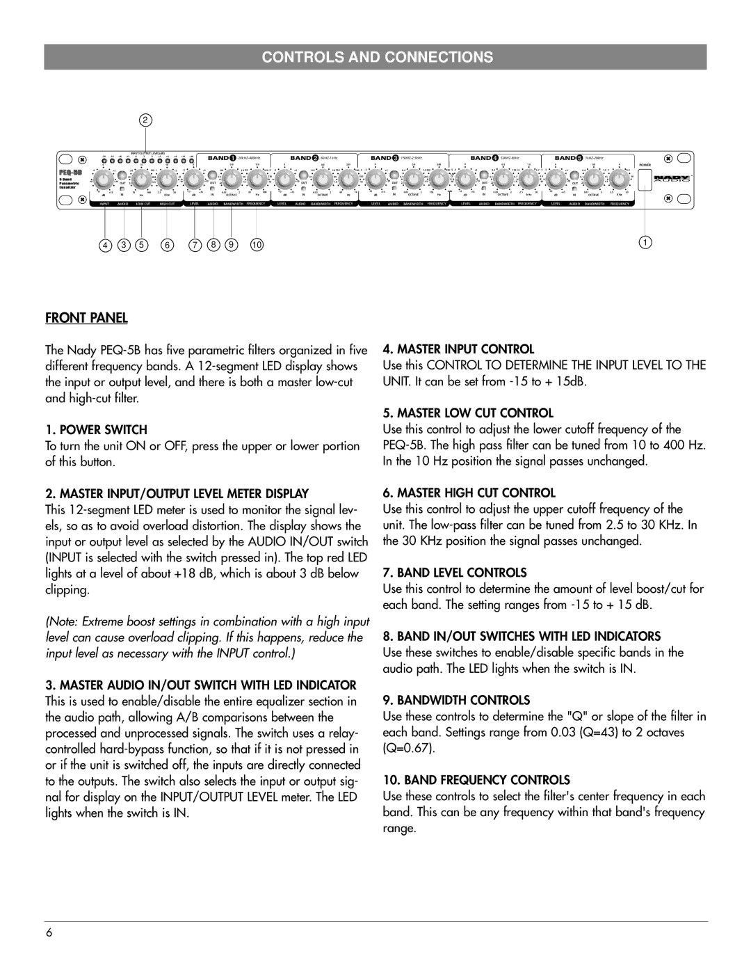 Nady Systems PEQ-5B owner manual Controls and Connections 