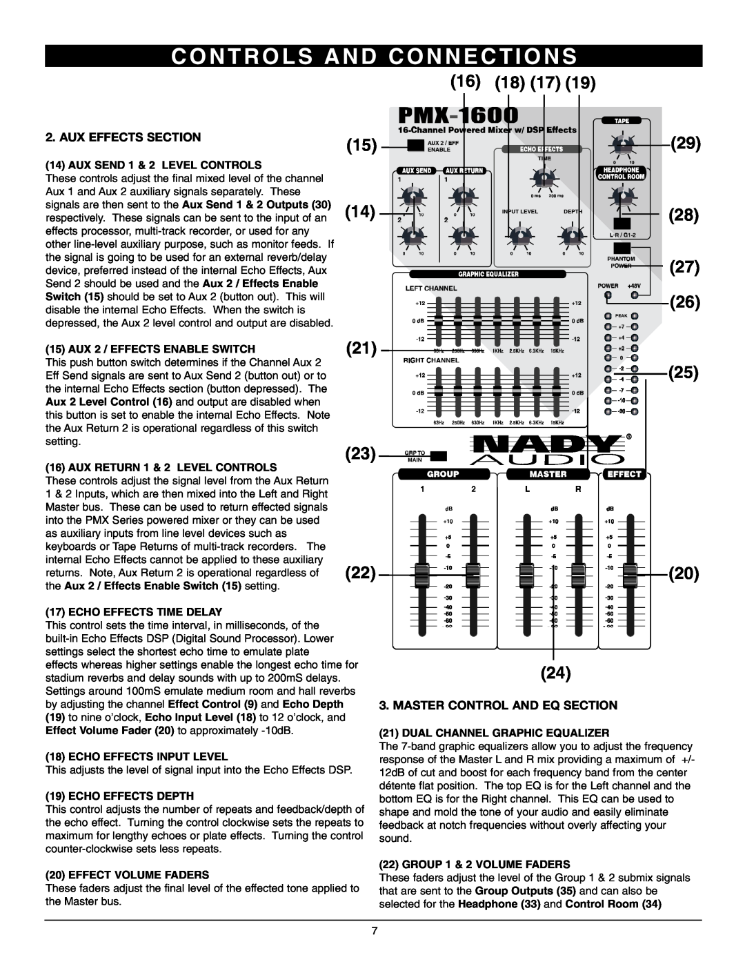 Nady Systems PMX-1600 16, PMX-600 6 owner manual 16 18, C O N T R O L S A N D C O N N E C T I O N S, Aux Effects Section 