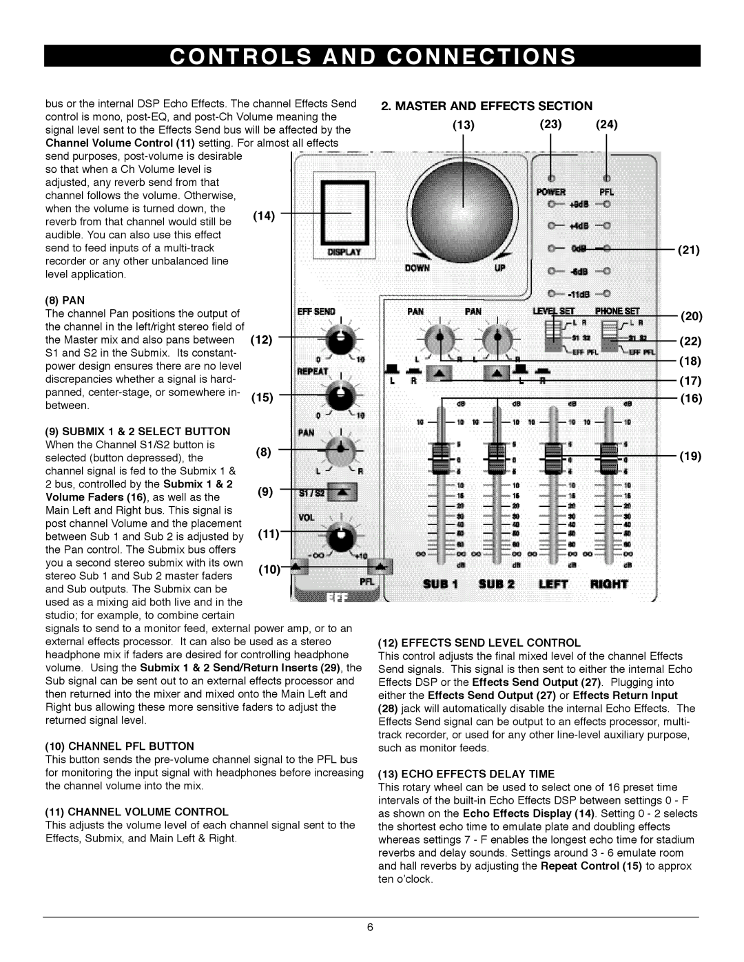 Nady Systems PMX-420 owner manual Master and Effects Section 