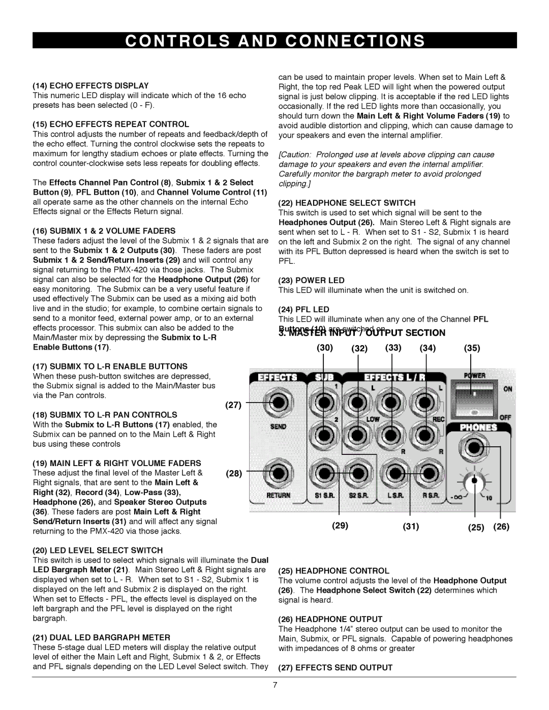 Nady Systems PMX-420 owner manual Master Input / Output Section 