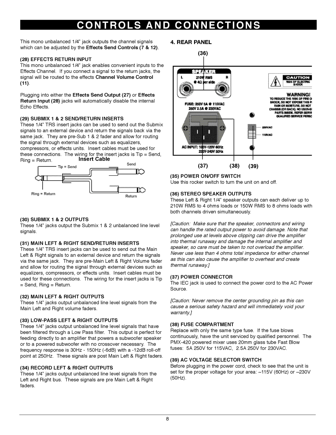 Nady Systems PMX-420 owner manual Rear Panel 