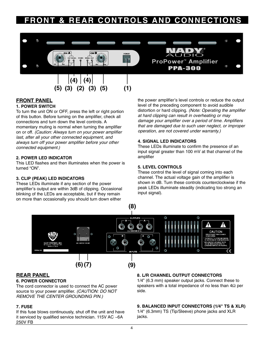 Nady Systems PPA-300 owner manual Front Panel, Rear Panel 