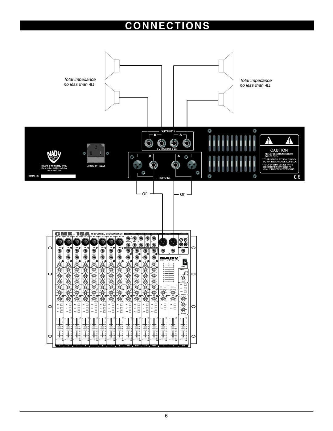 Nady Systems PPA-300 owner manual N N E C T I O N S 