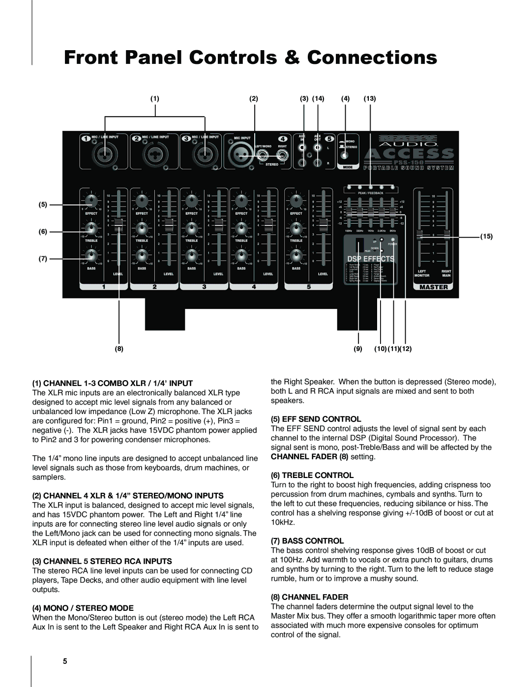 Nady Systems PSS-150 owner manual Front Panel Controls & Connections 