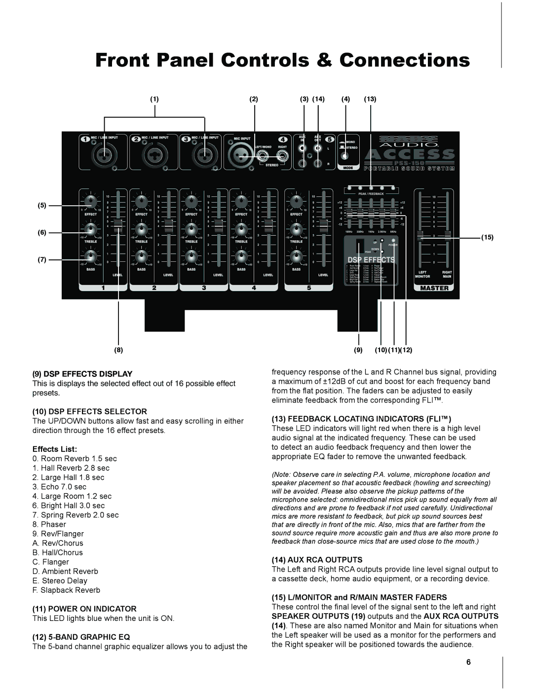 Nady Systems PSS-150 owner manual DSP Effects Display, AUX RCA Outputs 