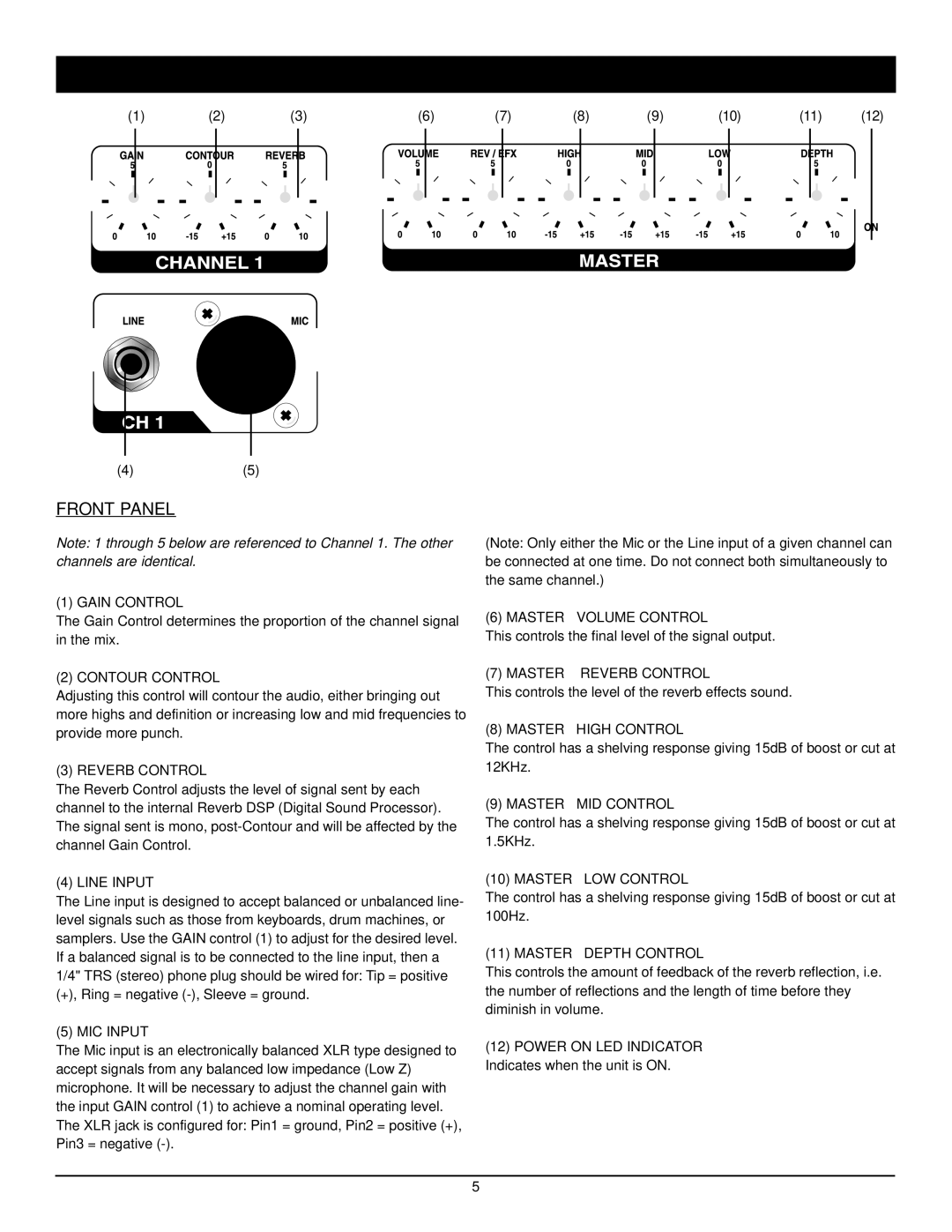 Nady Systems RPA-2 owner manual Front Panel Controls & Connections 