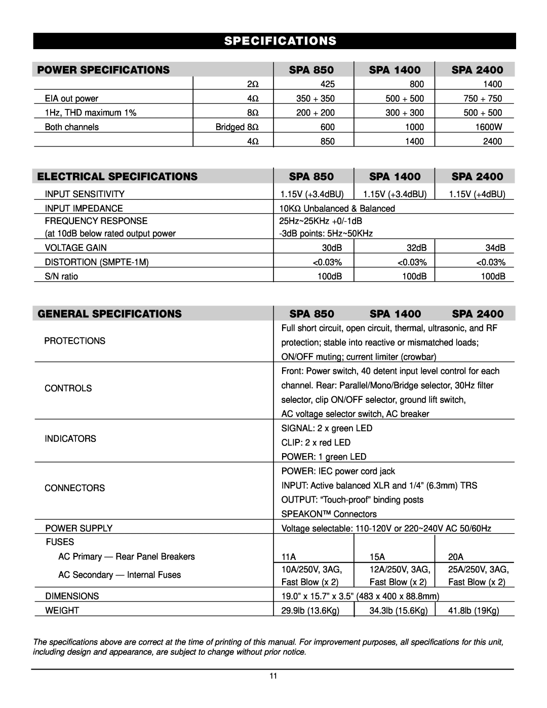 Nady Systems SPA 1400 owner manual Power Specifications, Electrical Specifications, General Specifications 