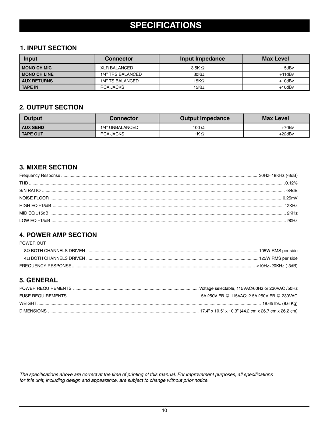 Nady Systems SPM-4250 owner manual Specifications, Input Section 