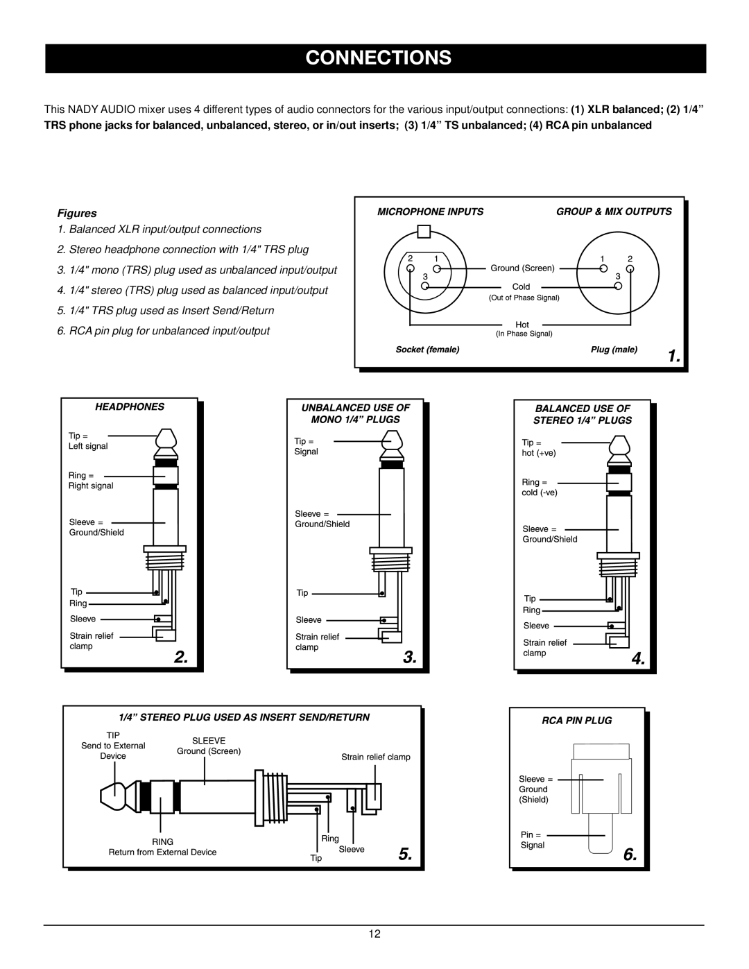 Nady Systems SPM 6600/8600 manual Connections, Figures 