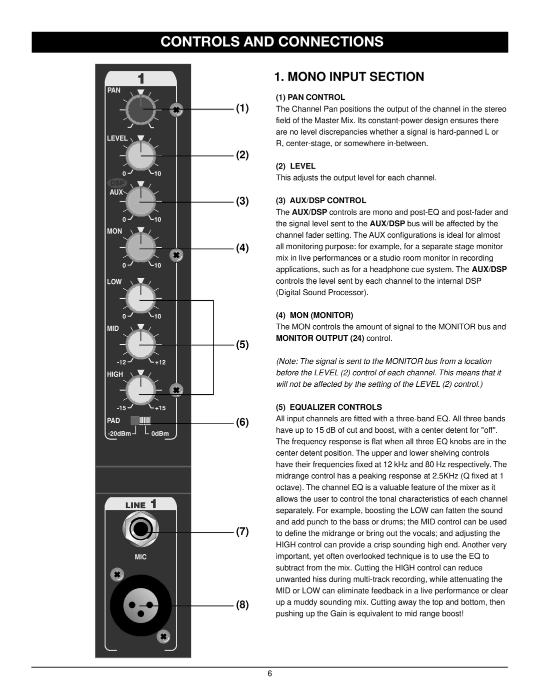 Nady Systems SPM 6600/8600 manual Controls and Connections, Mono Input Section 