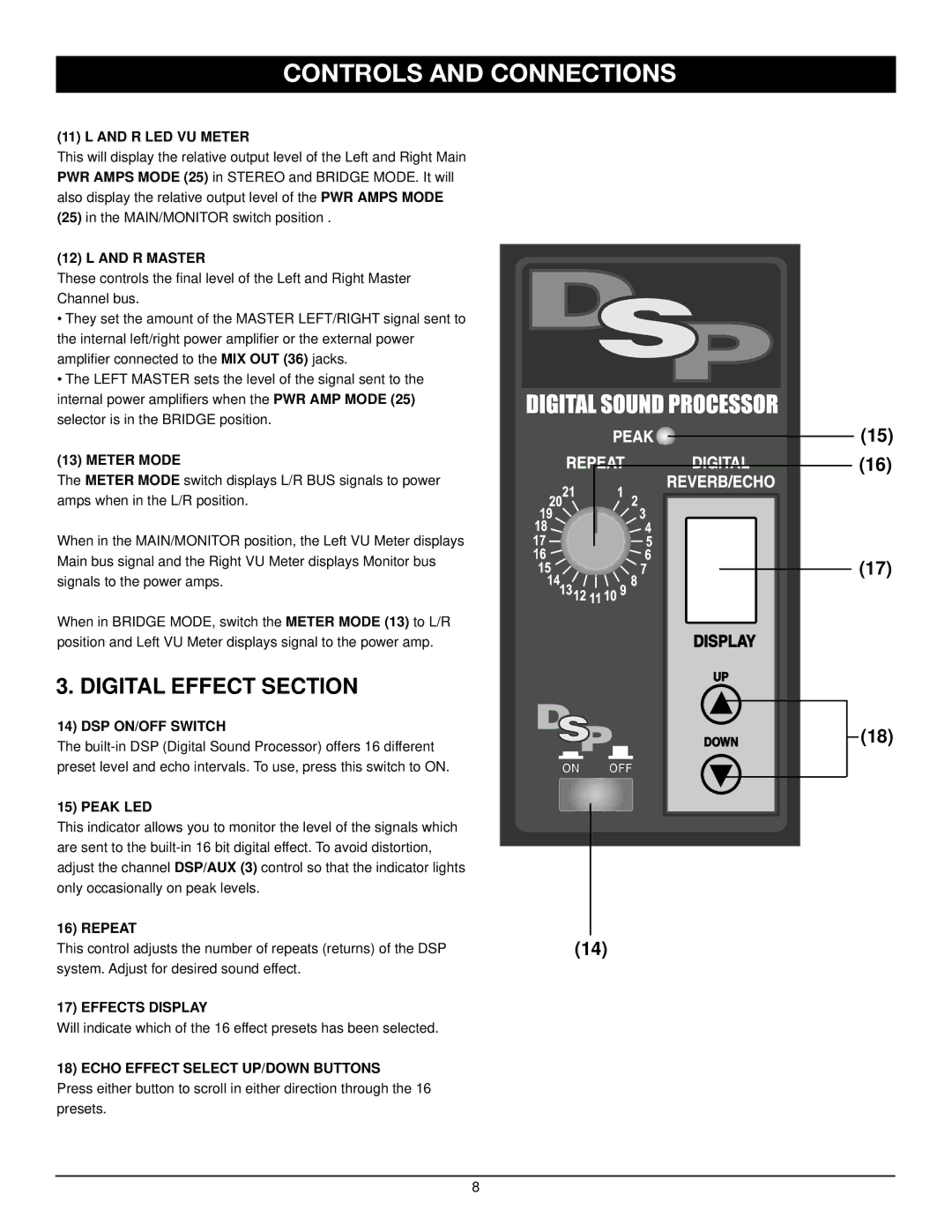 Nady Systems SPM 6600/8600 manual Digital Effect Section 