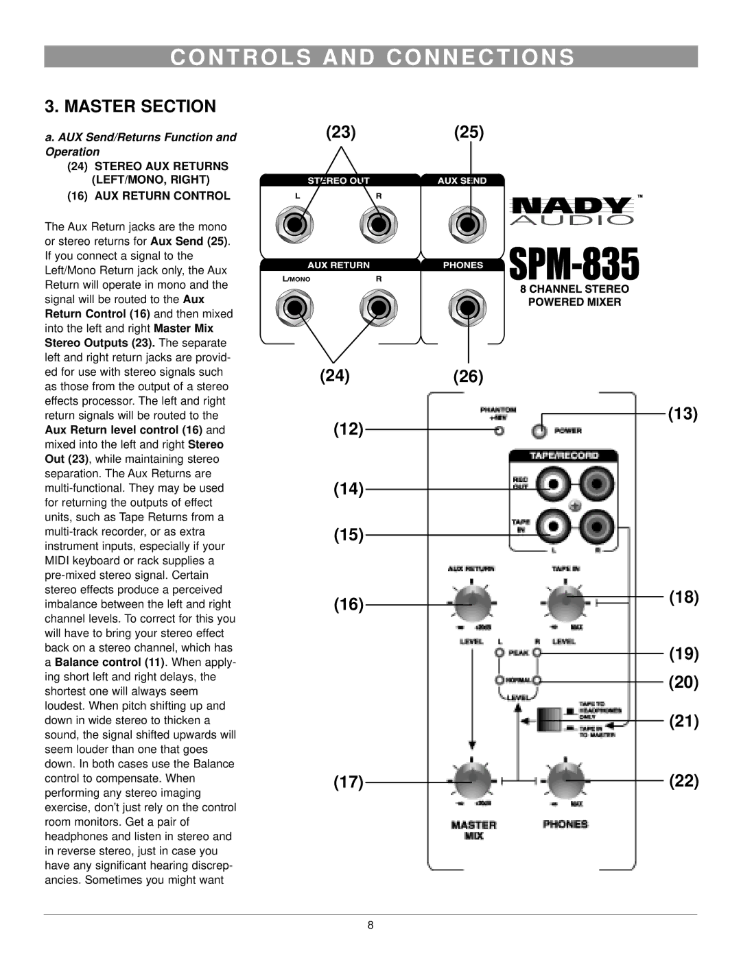 Nady Systems SPM-835 owner manual Master Section, Stereo AUX Returns LEFT/MONO, Right AUX Return Control 