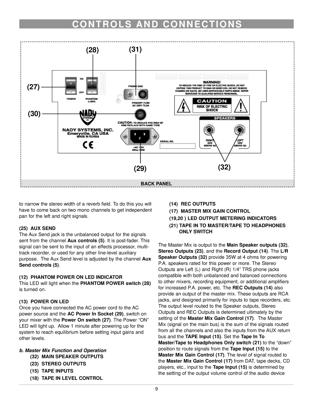 Nady Systems SPM-835 owner manual Phantom Power on LED Indicator 