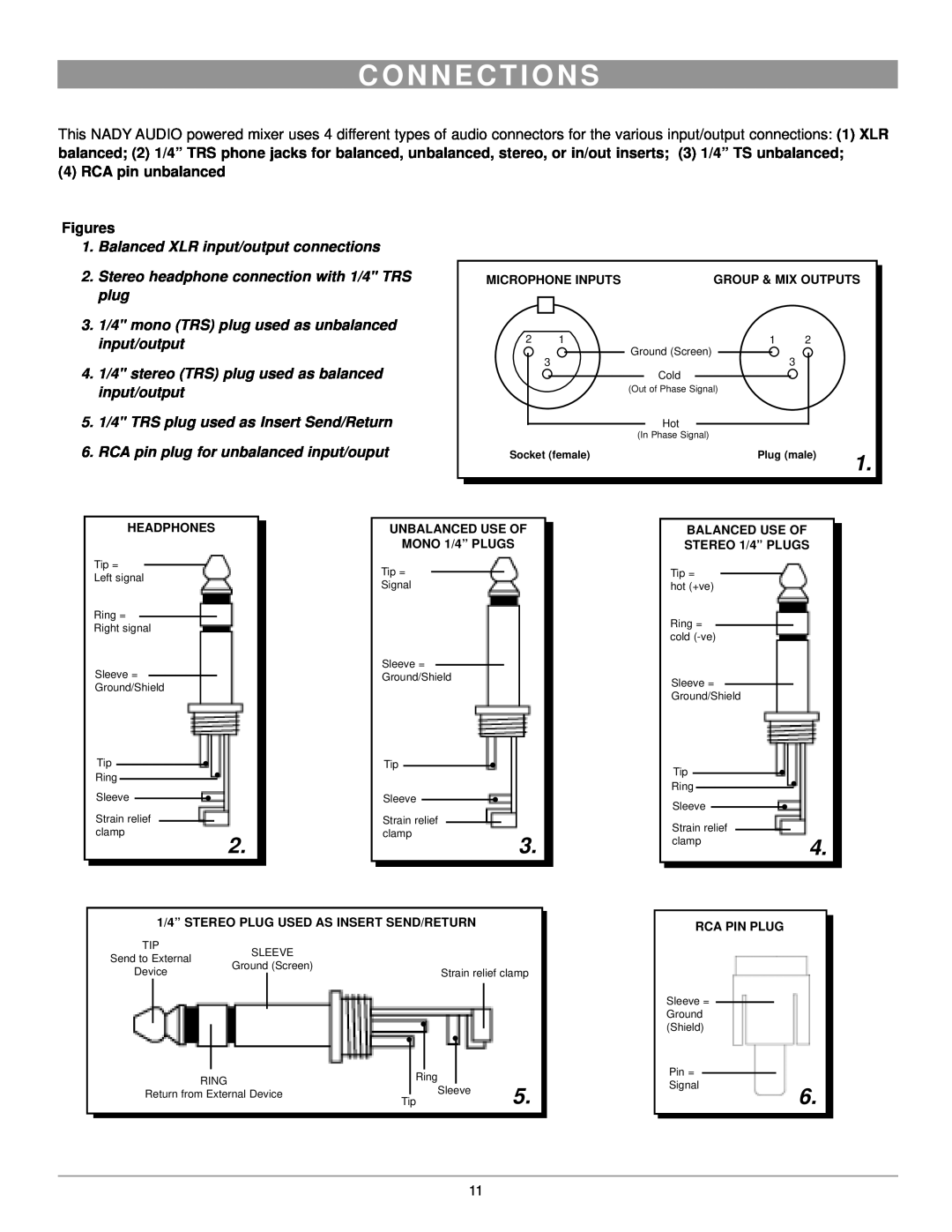 Nady Systems SPM-835 C O N N E C T I O N S, RCA pin unbalanced, Figures, Balanced XLR input/output connections, Headphones 
