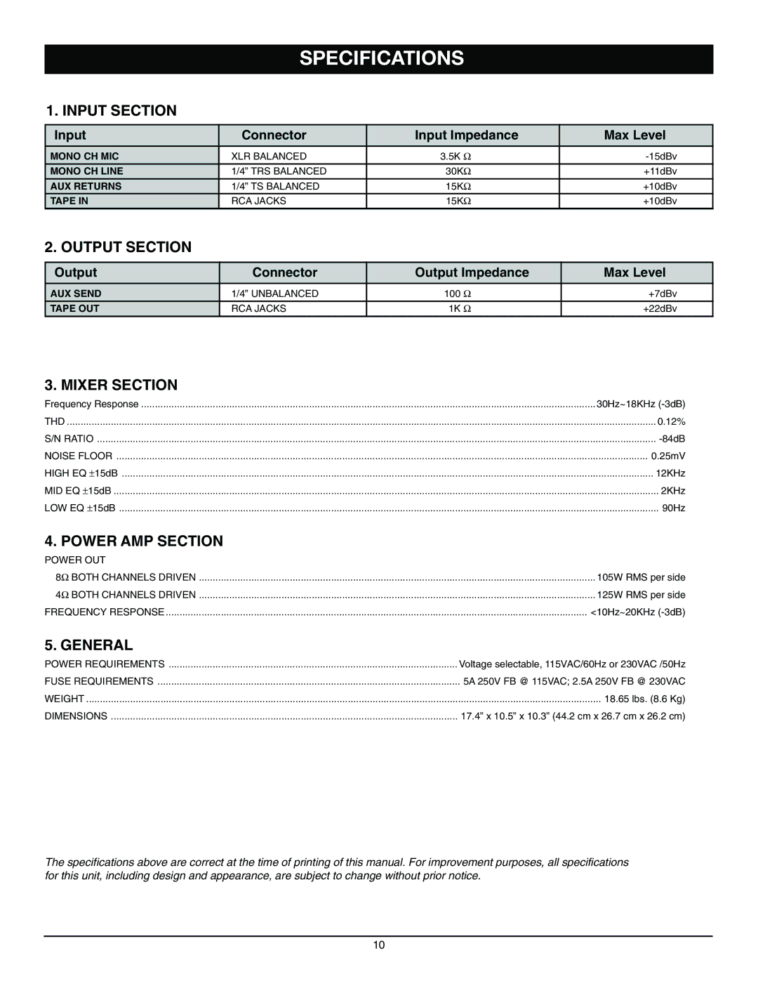 Nady Systems SPM42504 owner manual Specifications, Input Section 